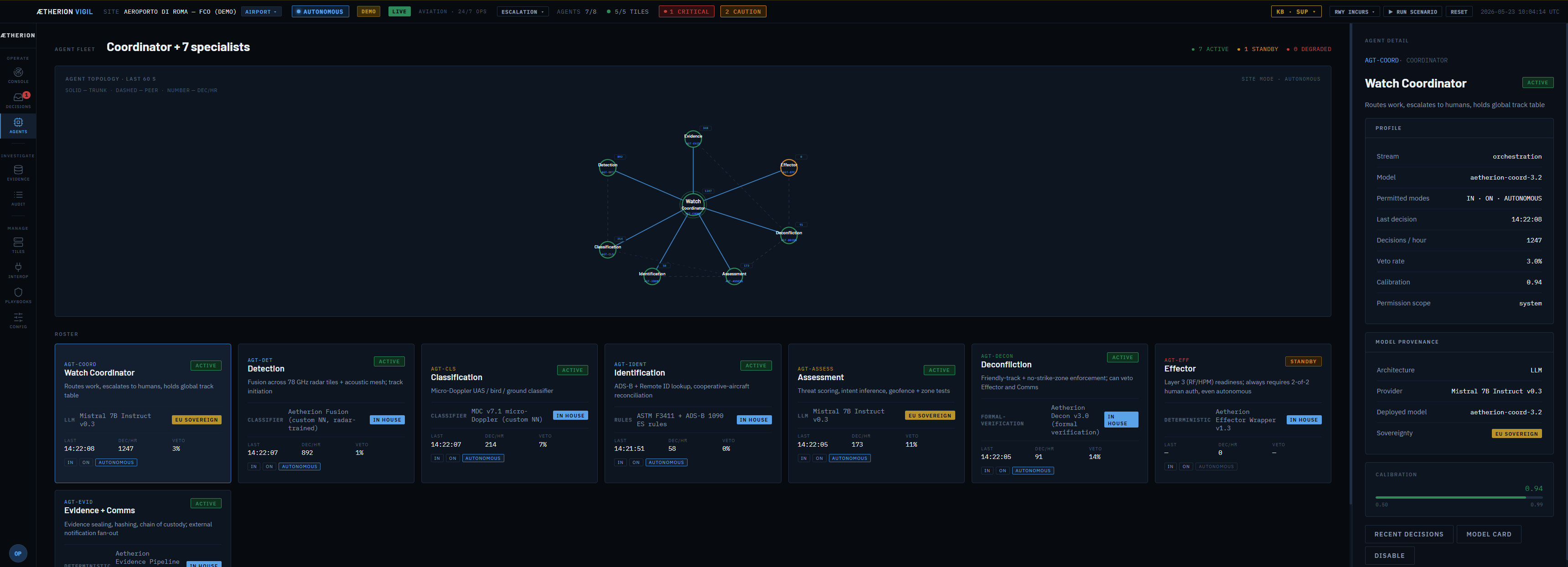Vigil agent fleet — 8 specialised agents with EU-sovereign model provenance